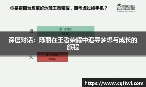 深度对话：陈丽在王者荣耀中追寻梦想与成长的旅程