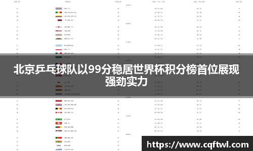 北京乒乓球队以99分稳居世界杯积分榜首位展现强劲实力