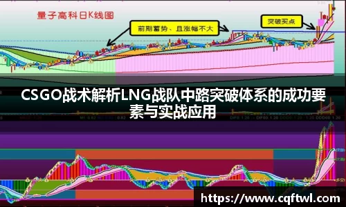 CSGO战术解析LNG战队中路突破体系的成功要素与实战应用